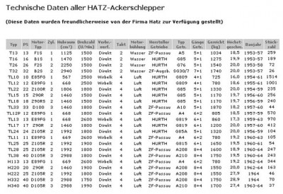 hatzdaten.jpg